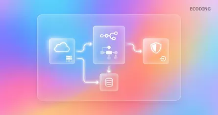 Desplegando n8n en una VM de GCP con Cloudflare Tunnel