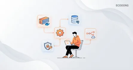 Instalación de n8n con Docker: Guía Completa