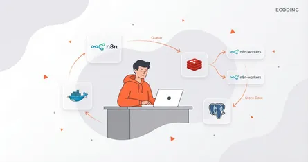 n8n en Producción: Alta Disponibilidad con Docker, Redis y PostgreSQL