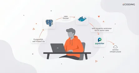 PostgreSQL Self-Hosted con Docker y pgvector: Base de Datos para tus Servicios